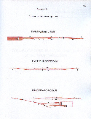 Схемы раздельных пунктов МОЖД.jpg