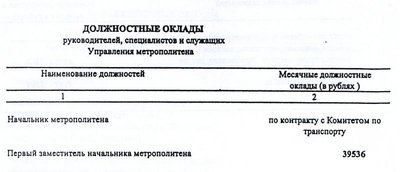 Zarplatko.jpg