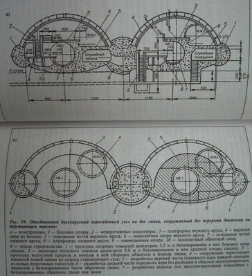 проект-пересадки-адмир.jpg (187.17 КБ) 22715 просмотров На нижнем ярусе - тоннели Невско-Василеостровской линии, которые "накрывались" куполом односвода и там образовывалась платформа (возможно, "закрытого типа"). На верхнем ярусе - платформа Фрунзенско-Приморской линии. Что интересно, оба свода опираются на общий опорный тоннель.