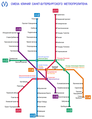 Схема клиний Санкт-Бутербургского метлопролитена.png