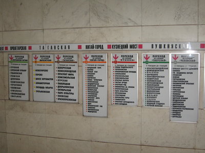 Беговая