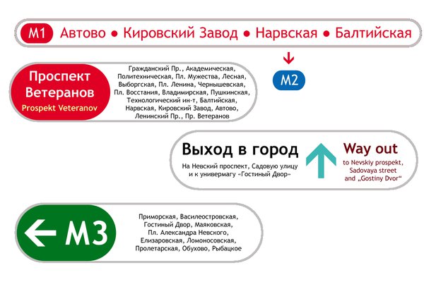 NIP-Igerratov.jpg (316.24 КБ) 4058 просмотров Требует тщательной доводки напильником. =)