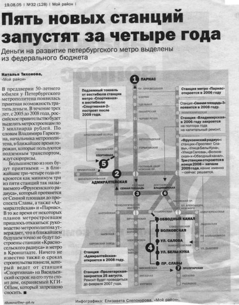Мой Район 19-08-05.jpg