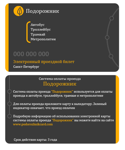 card01.jpg (120.98 КБ) 77194 просмотра Сама карточка