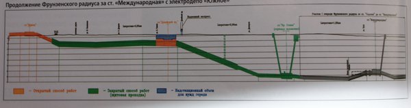 профиль по-крупнее