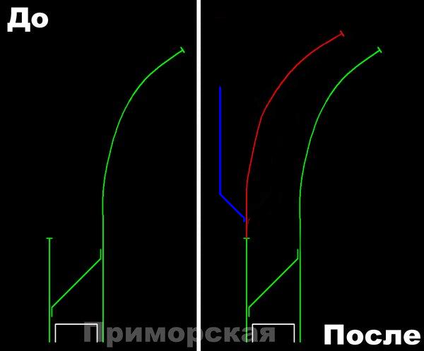 ССВ Прима-Фасад.jpg