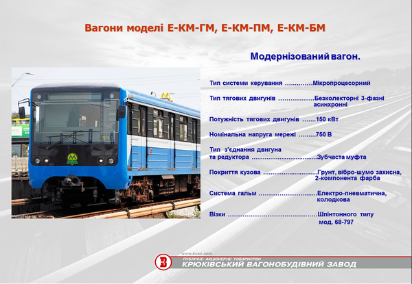 Тех характеристики