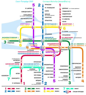 Санкт-Петербург 2015