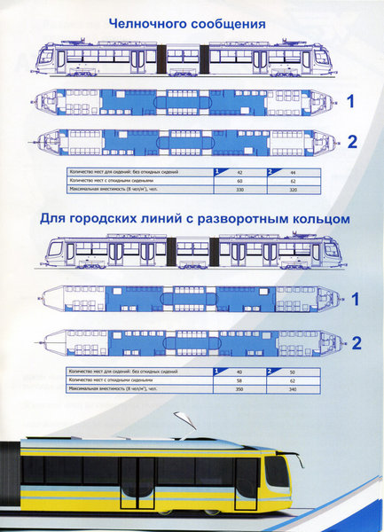 Листок с презентации