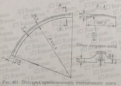 зонт