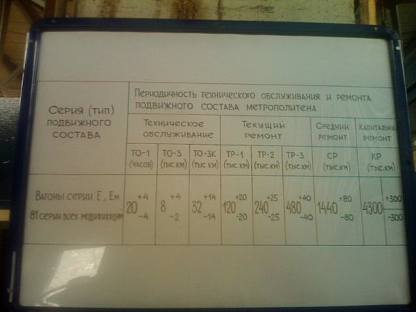 © Просторы интернета