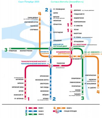 2003