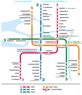 2007