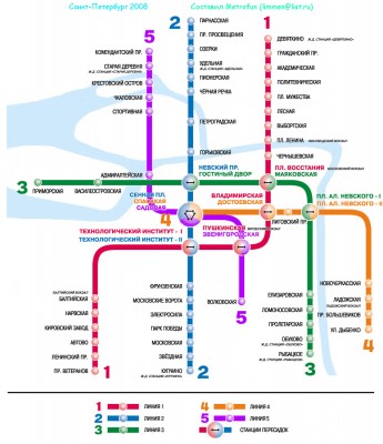 2008
