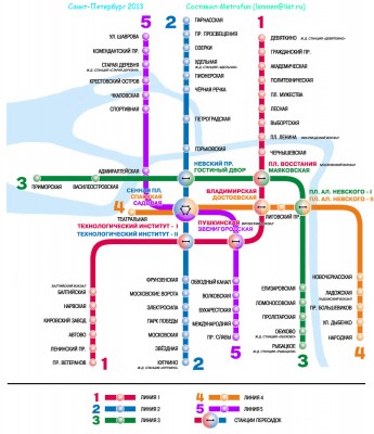2013