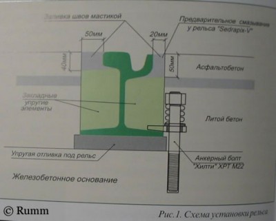 смотрим ёпть
