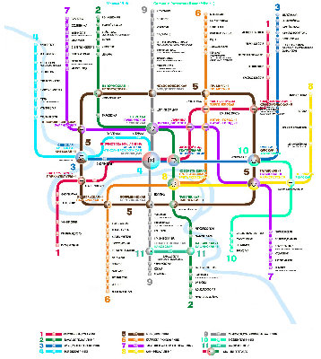 Москва 1996 - 1