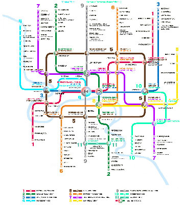 Москва 1997