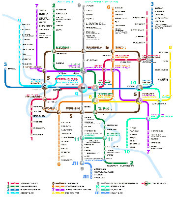 Москва 2003 - 2