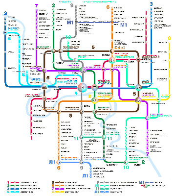 Москва 2010