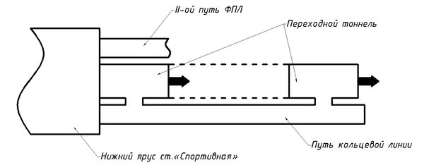 Спортивная.jpg