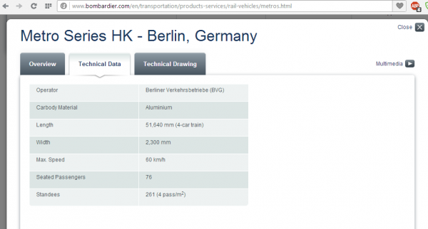 http://www.bombardier.com/en/transportation/products-services/rail-vehicles/metros.html