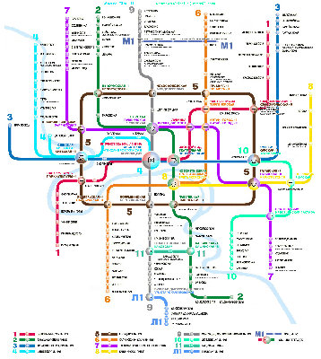 Москва 2005 - 3