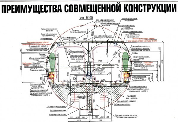Чертёж из статьи в журнале &quot;Дороги&quot; за май 2013г.