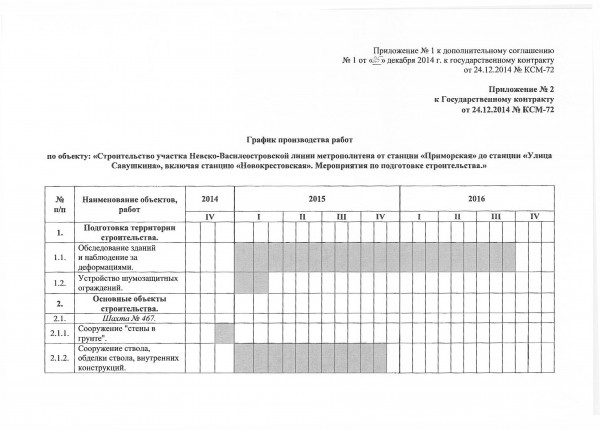 Доп. соглашение №1 к ГК от 24.12.2014 № КСМ-720004.jpg