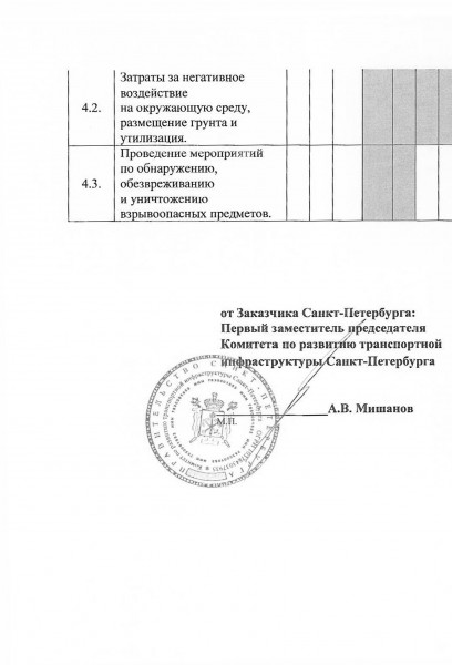 Доп. соглашение №1 к ГК от 24.12.2014 № КСМ-720007.jpg
