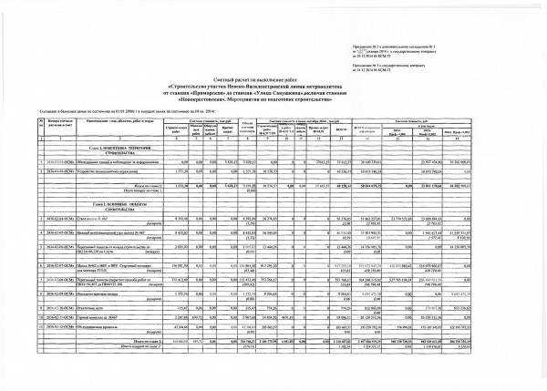 Доп. соглашение №1 к ГК от 24.12.2014 № КСМ-720009.jpg