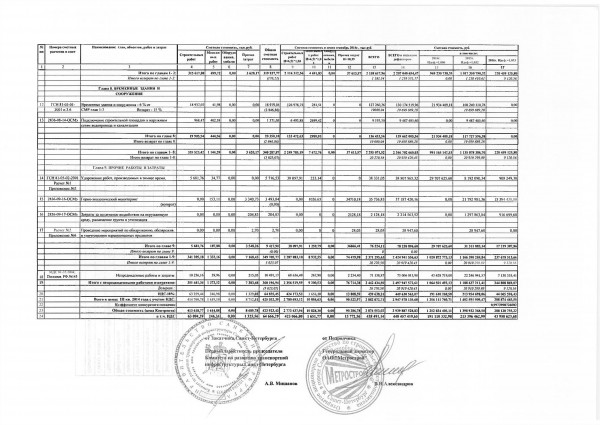 Доп. соглашение №1 к ГК от 24.12.2014 № КСМ-720010.jpg