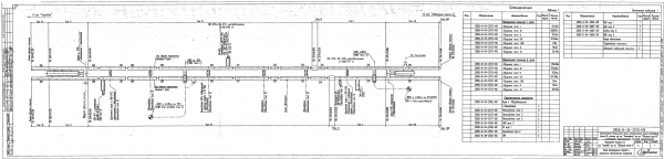 Перегон Боровая-Обводный канал-2.png