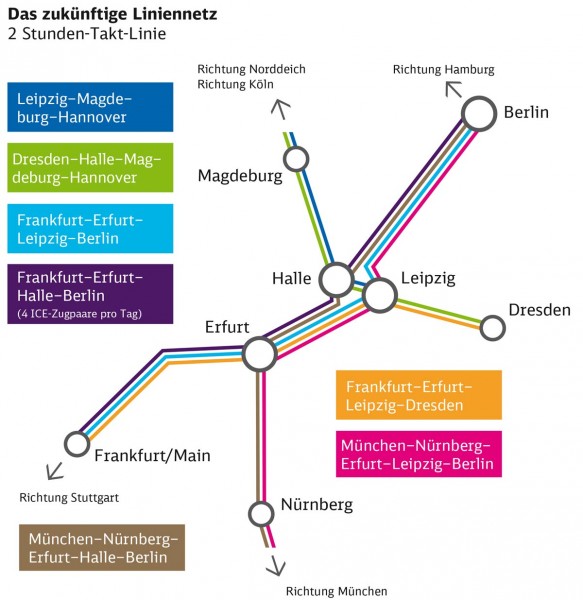 03-zukuenftiges-Liniennetz.jpg