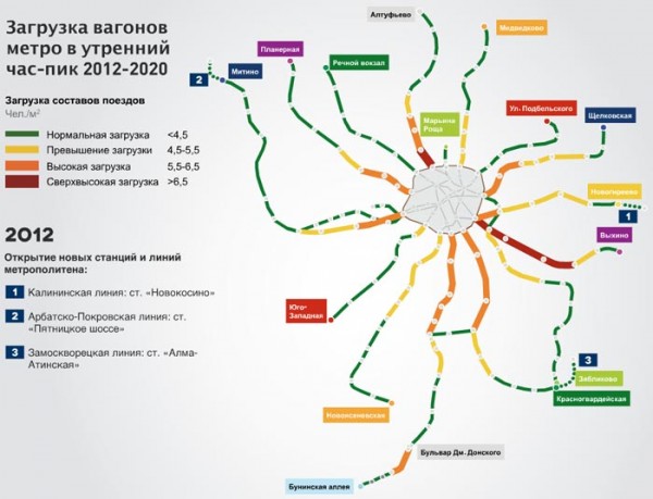 загруженность метро москва.jpg