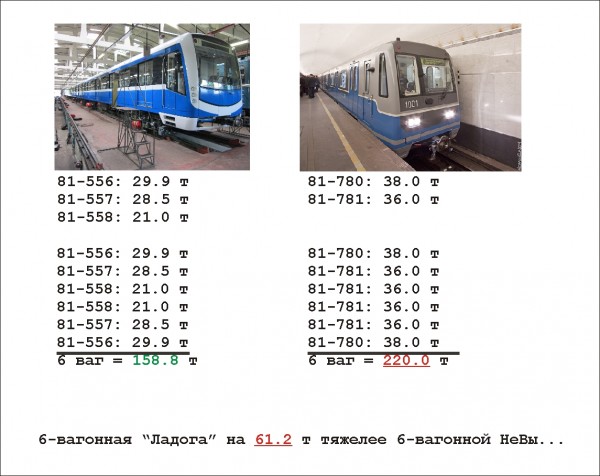 тоннаж.jpg