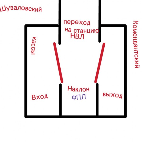 Красные линии - турникеты.