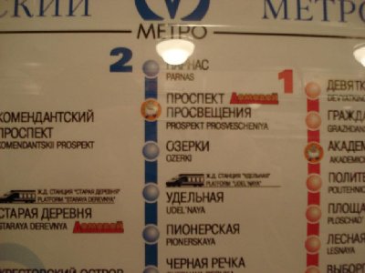 Парнас и Домовой