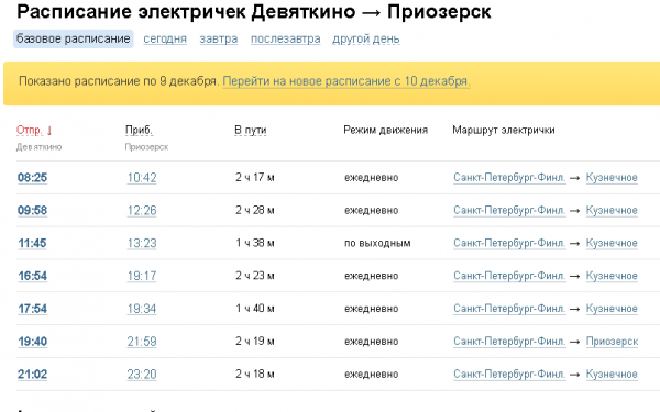 Текущее расписание до приозерска