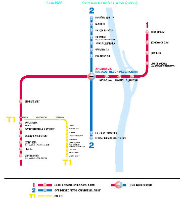 Киев 1982