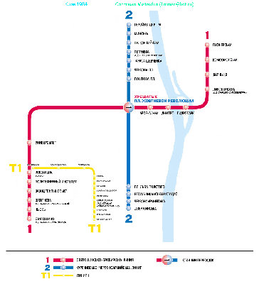 Киев 1984