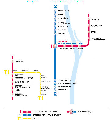 Киев 1987 - 1