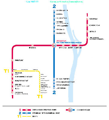 Киев 1987 - 2