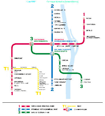 Киев 1992