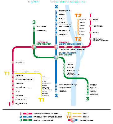 Киев 2003