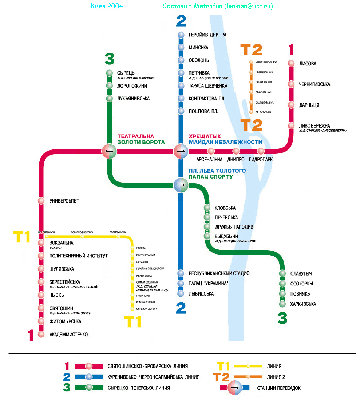 Киев 2004