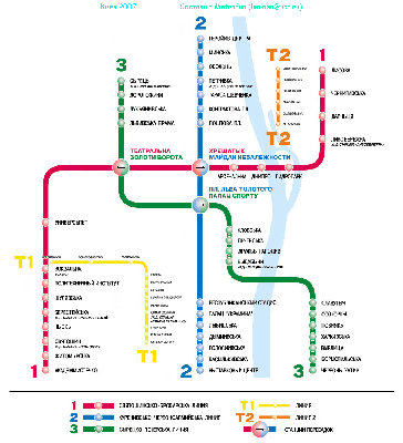 Киев 2007