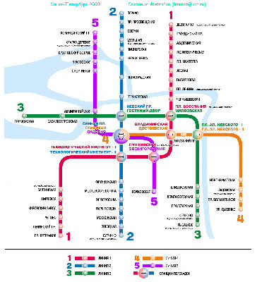 Санкт-Петербург 2008
