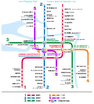 Санкт-Петербург 2009