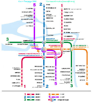 Санкт-Петербург 2010